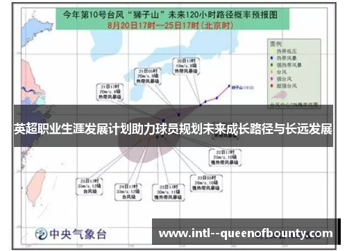 英超职业生涯发展计划助力球员规划未来成长路径与长远发展