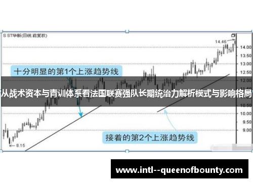 从战术资本与青训体系看法国联赛强队长期统治力解析模式与影响格局